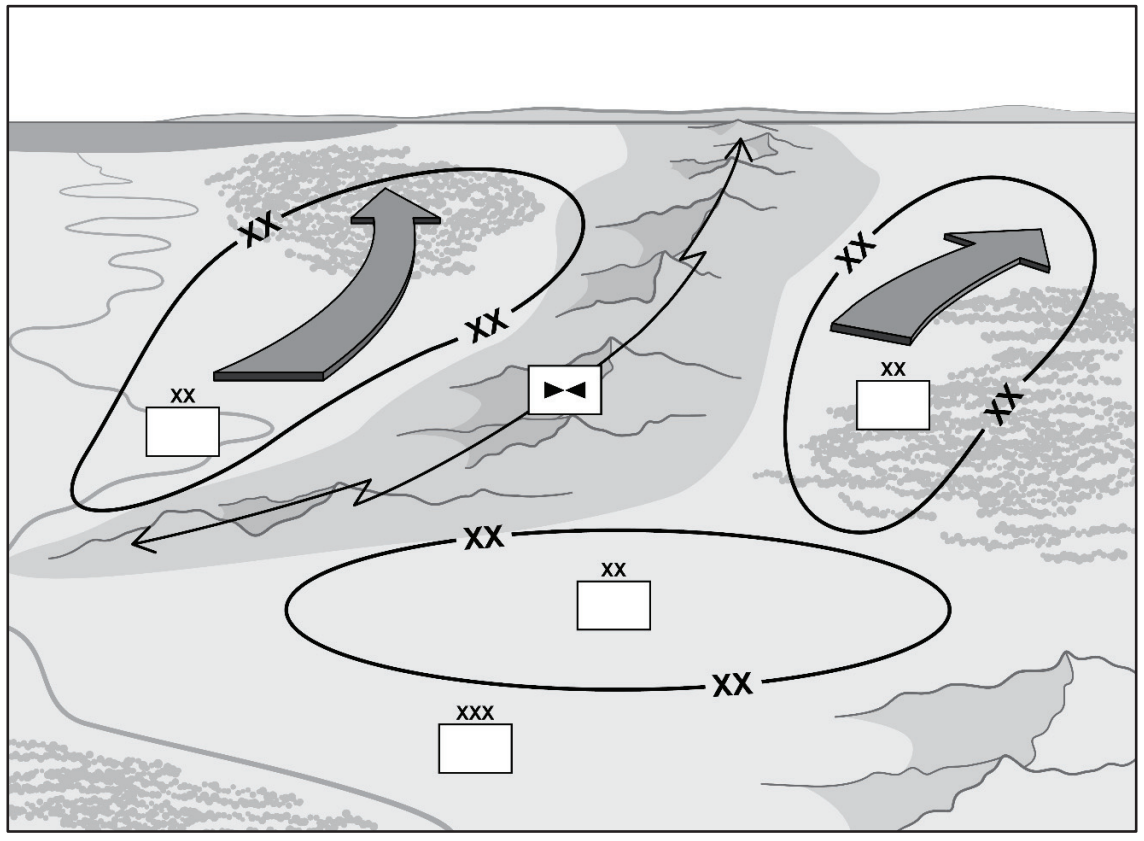 Figure 3-3. Notional corps area of operations with noncontiguous divisions