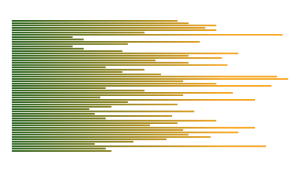 Donald Trump's Initial Proposal for Reciprocal Trade Tariffs in 2025