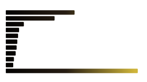 Global Oil Consumers 2022