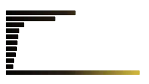 Global Oil Consumers 2022