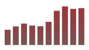 United States Mass Shootings