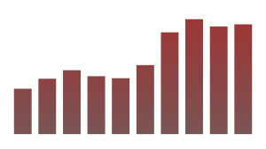 United States Mass Shootings