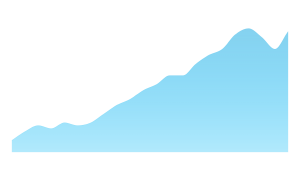 United States Suicide Rates (Age-adjusted)